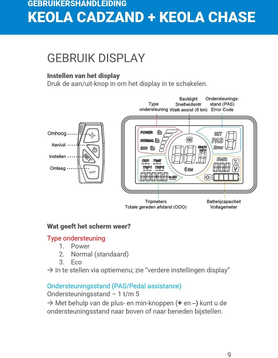 Eco In te stellen via optiemenu; zie verdere instellingen display Ondersteuningsstand (PAS/Pedal