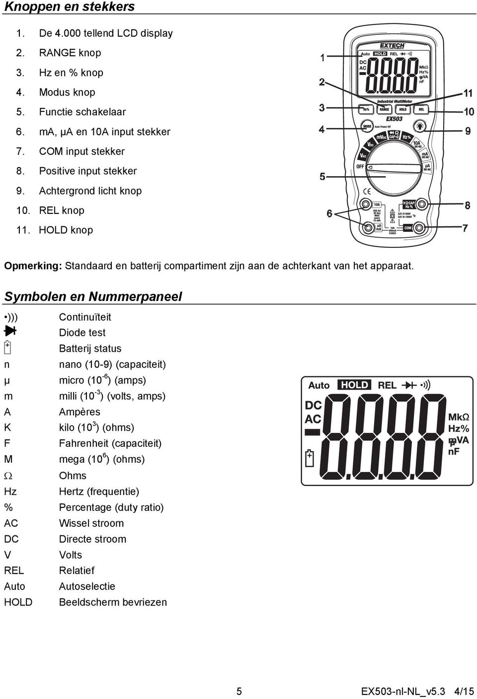 Symbolen en Nummerpaneel ))) Continuïteit Diode test Batterij status n nano (10-9) (capaciteit) µ micro (10-6 ) (amps) m milli (10-3 ) (volts, amps) A Ampères K kilo (10 3 )