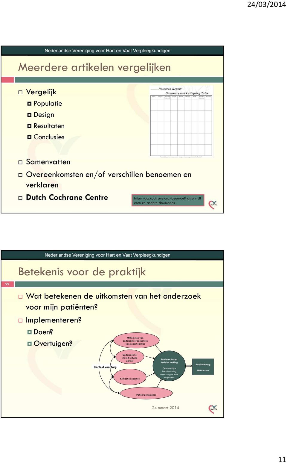 org/beoordelingsformuli eren-en-andere-downloads Betekenis voor de praktijk 22 Wat betekenen de uitkomsten van het onderzoek voor mijn patiënten? Implementeren?