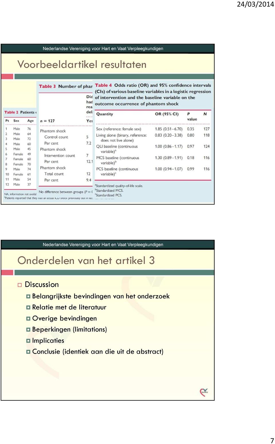 Relatie met de literatuur Overige bevindingen Beperkingen