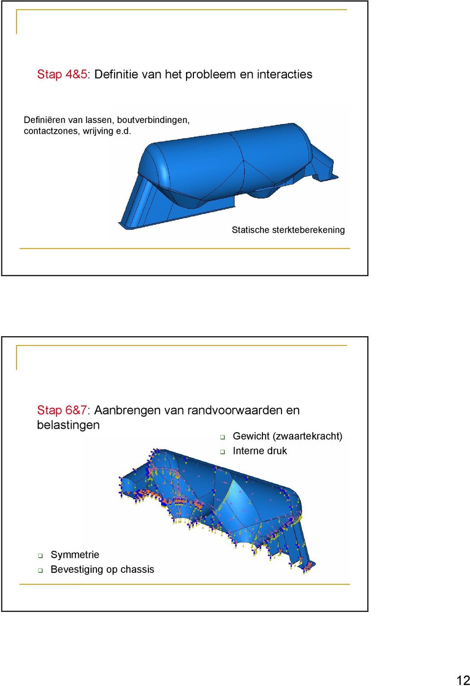 ngen, contactzones, wrijving e.d.