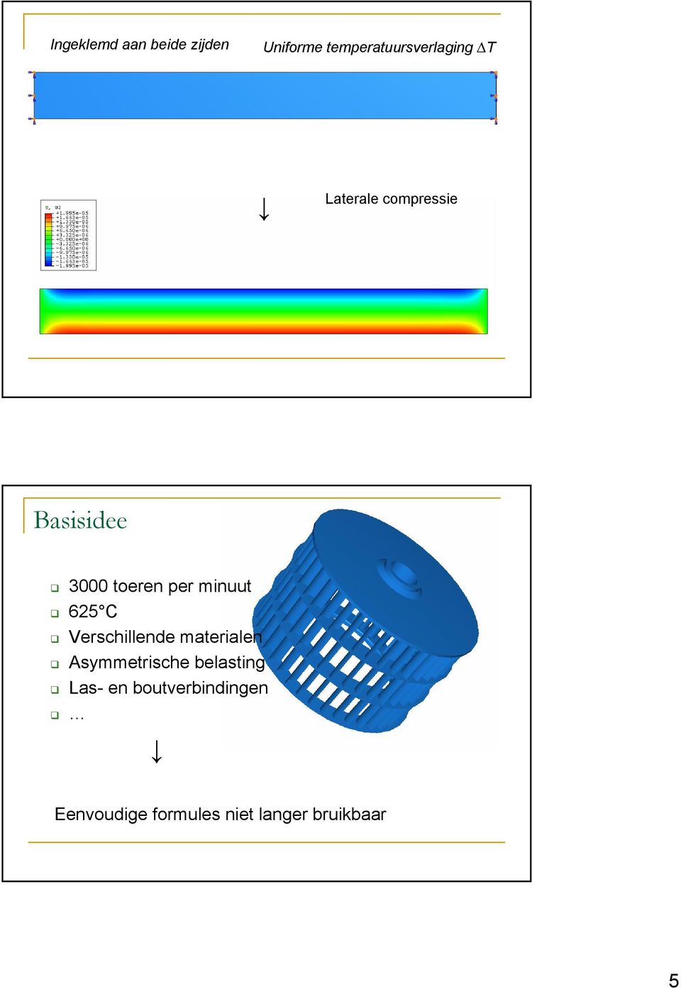 C Verschillende materialen Asymmetrische belasting Las- en