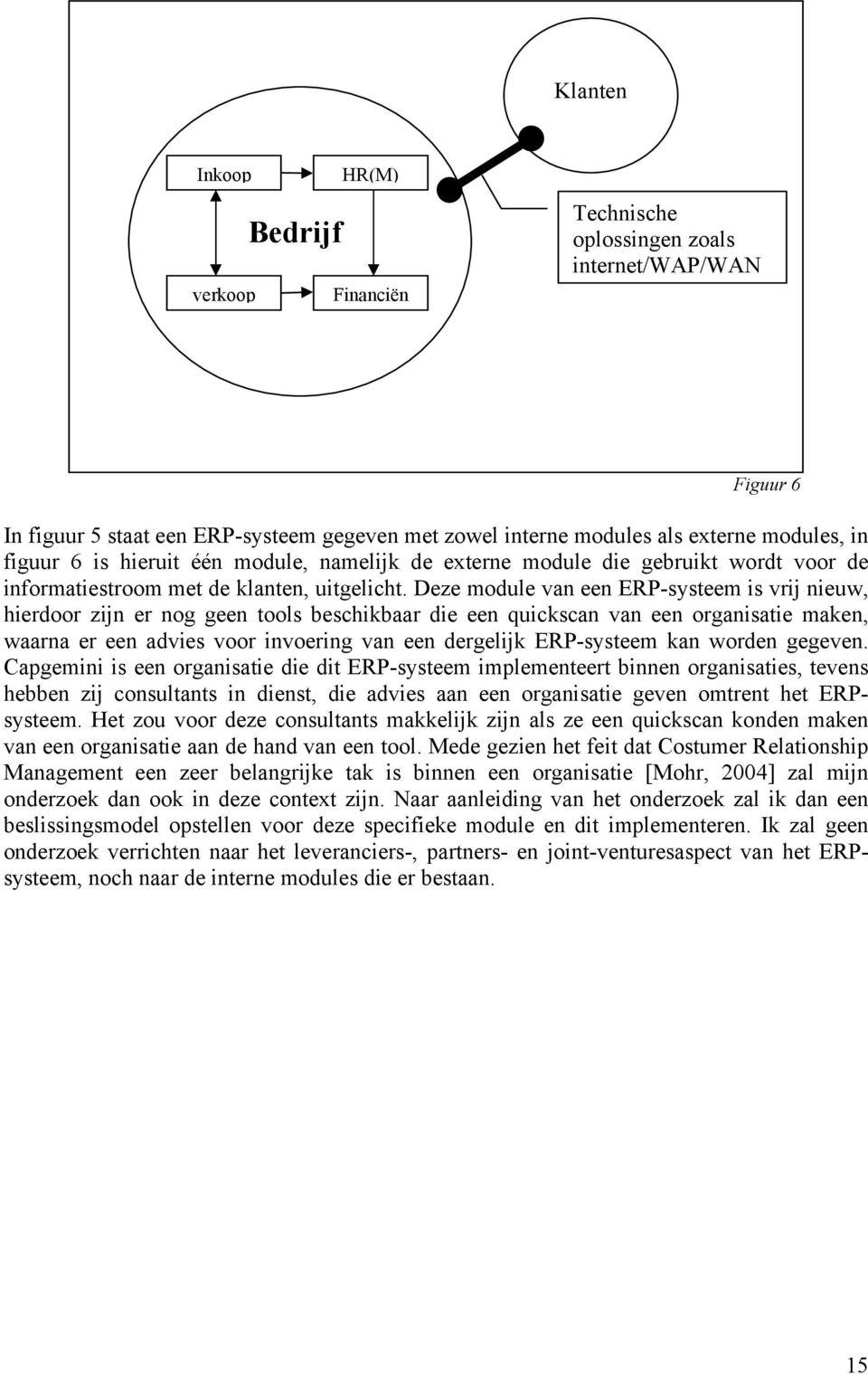 Deze module van een ERP-systeem is vrij nieuw, hierdoor zijn er nog geen tools beschikbaar die een quickscan van een organisatie maken, waarna er een advies voor invoering van een dergelijk