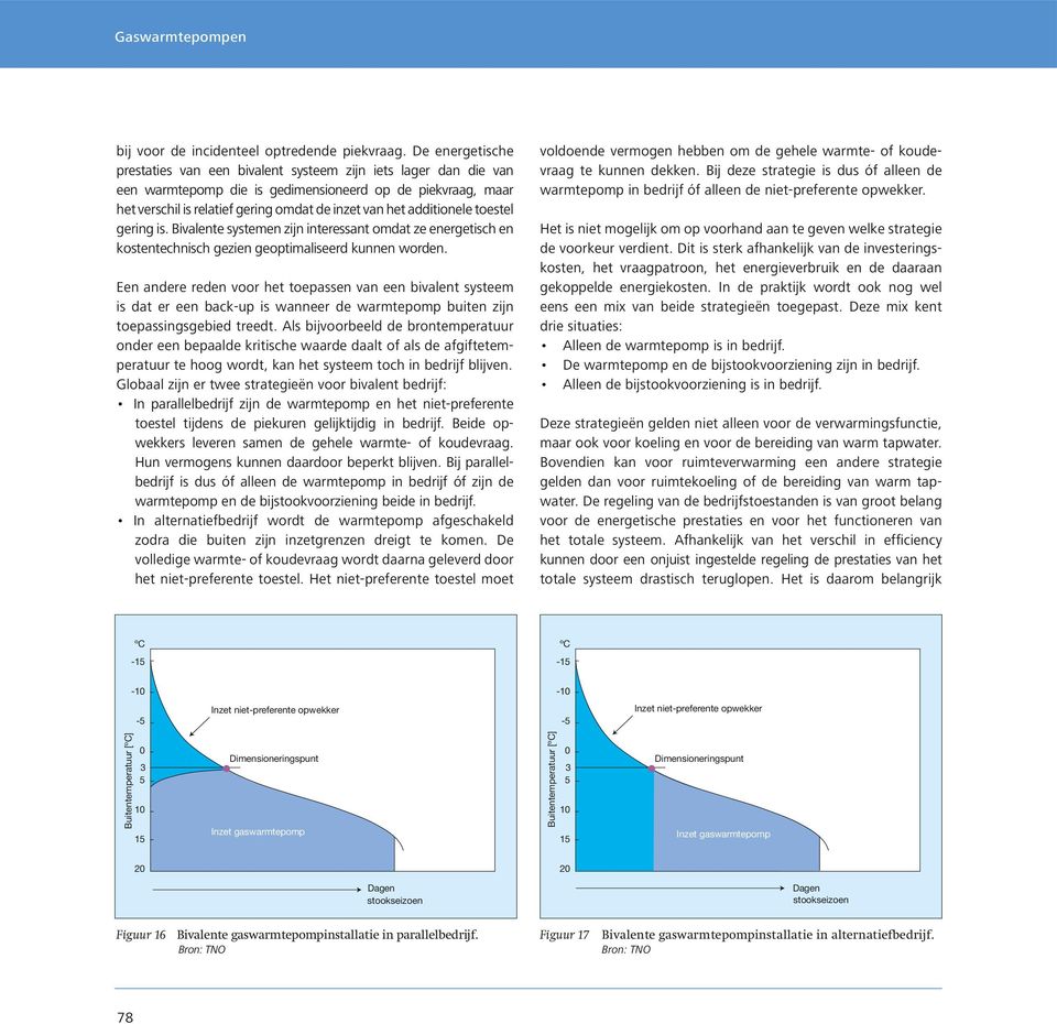 additionele toestel gering is. Bivalente systemen zijn interessant omdat ze energetisch en kostentechnisch gezien geoptimaliseerd kunnen worden.