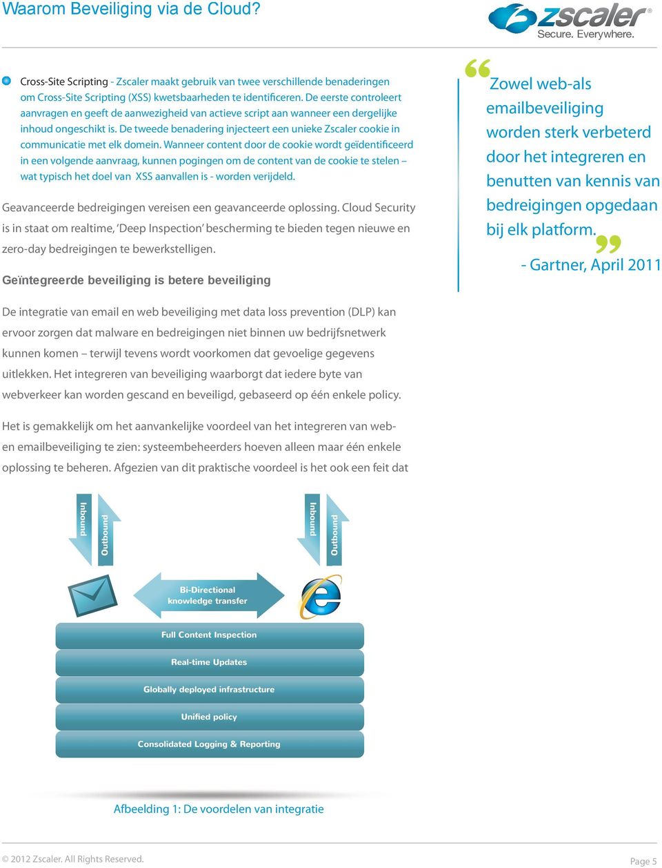 De tweede benadering injecteert een unieke Zscaler cookie in communicatie met elk domein.