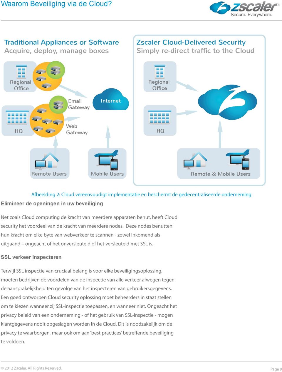 beveiliging Net zoals Cloud computing de kracht van meerdere apparaten benut, heeft Cloud security het voordeel van de kracht van meerdere nodes.