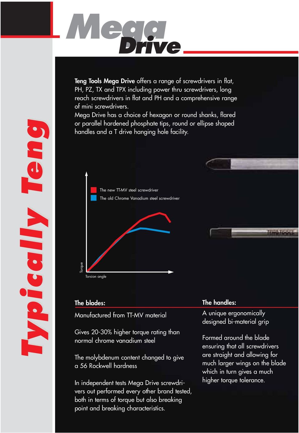 Mega Drive has a choice of hexagon or round shanks, flared or parallel hardened phosphate tips, round or ellipse shaped handles and a T drive hanging hole facility.