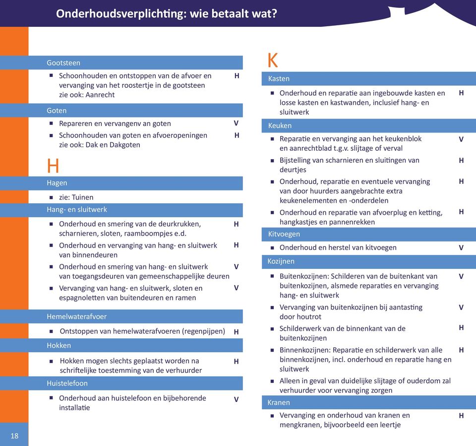 in de gootsteen zie ook: Aanrecht ang- en sluitwerk Onderhoud en smering van de deurkrukken, scharnieren, sloten, raamboompjes e.d. Onderhoud en vervanging van hang- en sluitwerk van binnendeuren