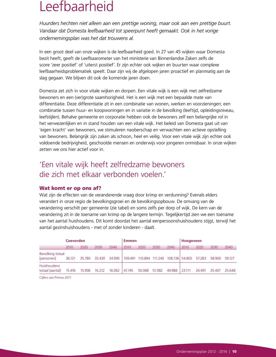 In 27 van 45 wijken waar Domesta bezit heeft, geeft de Leefbaarometer van het ministerie van Binnenlandse Zaken zelfs de score zeer positief of uiterst positief.