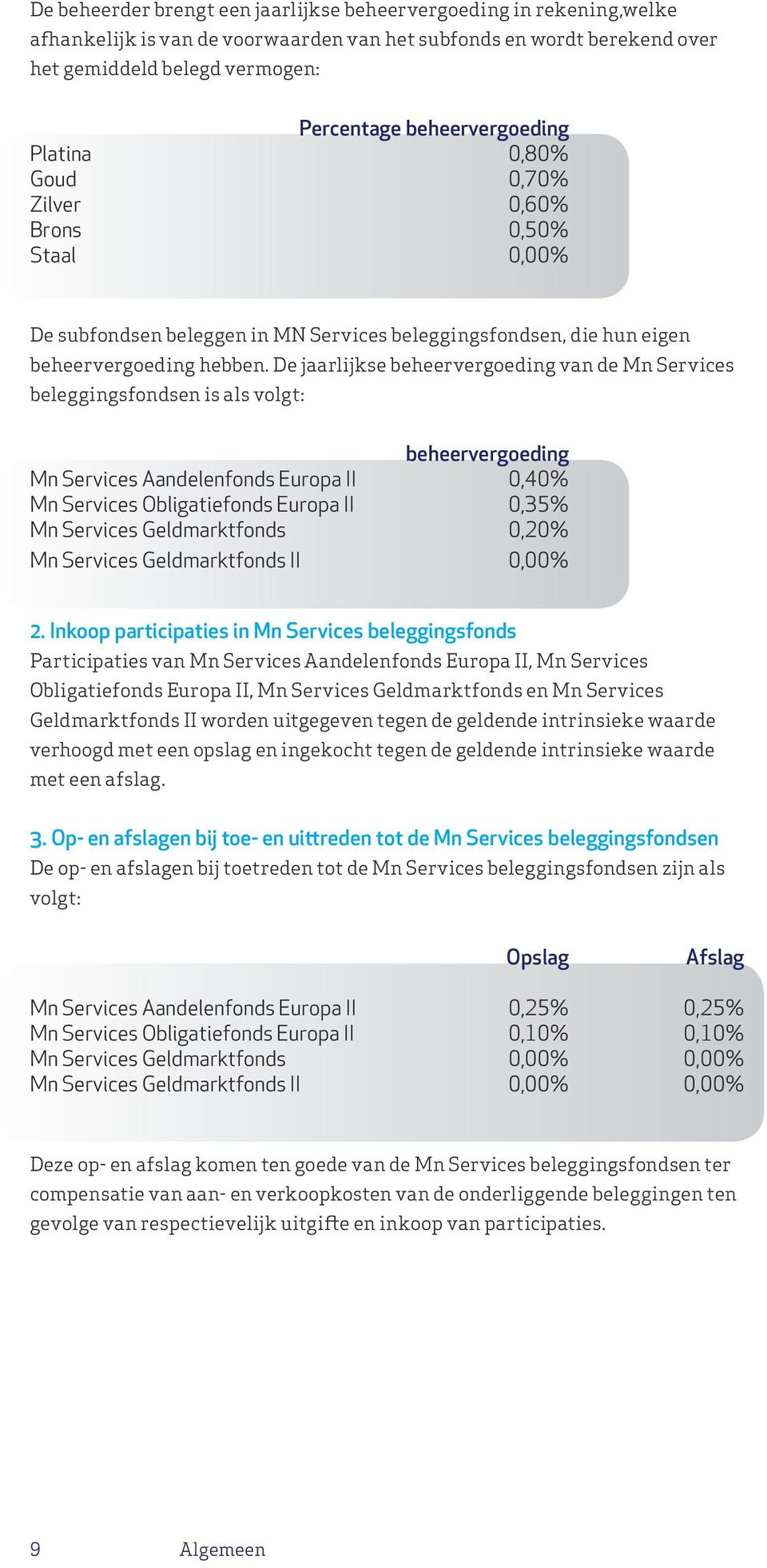 De jaarlijkse beheervergoeding van de Mn Services beleggingsfondsen is als volgt: beheervergoeding Mn Services Aandelenfonds Europa II 0,40% Mn Services Obligatiefonds Europa II 0,35% Mn Services
