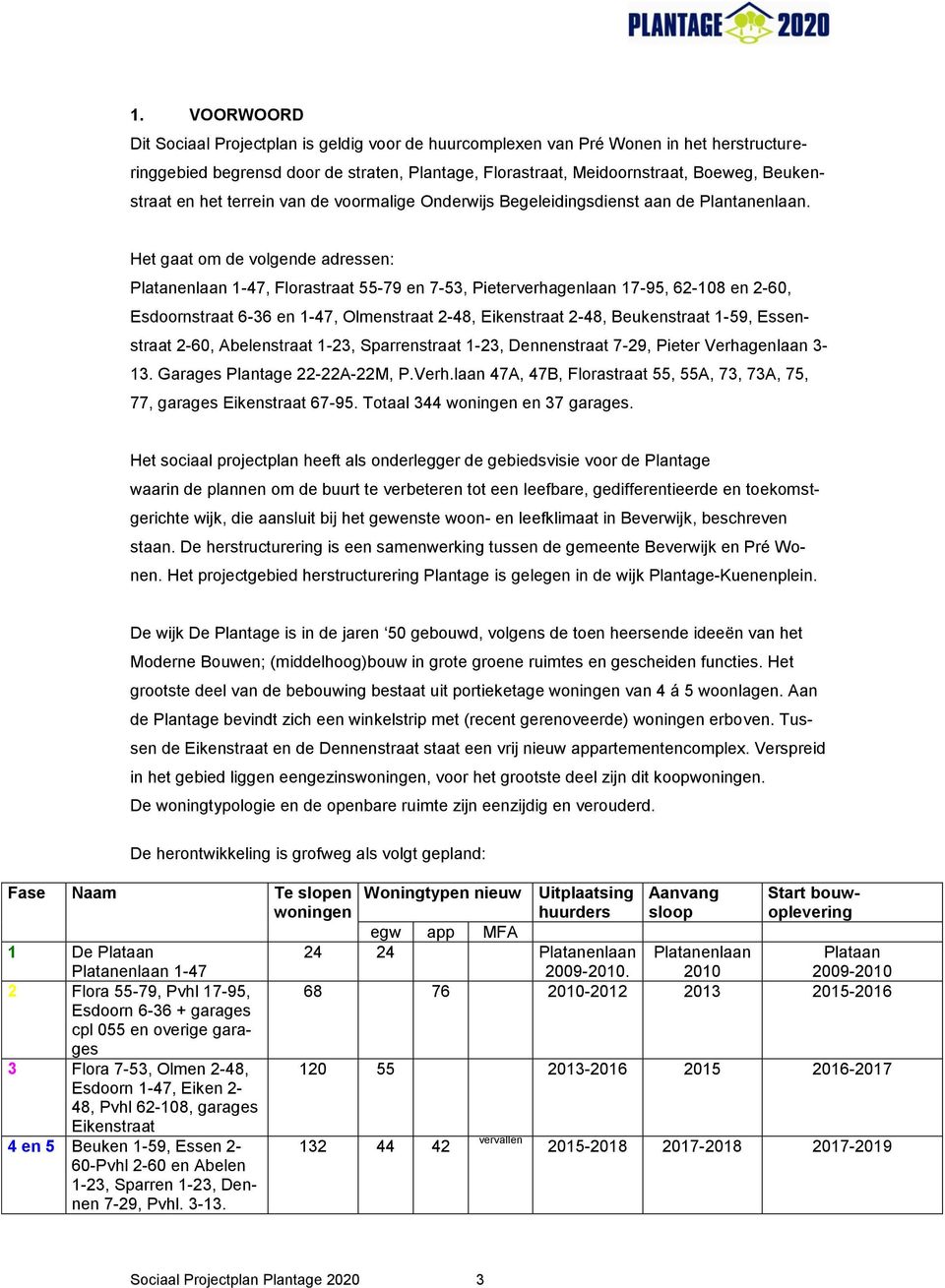 Het gaat om de volgende adressen: Platanenlaan 1-47, Florastraat 55-79 en 7-53, Pieterverhagenlaan 17-95, 62-108 en 2-60, Esdoornstraat 6-36 en 1-47, Olmenstraat 2-48, Eikenstraat 2-48, Beukenstraat