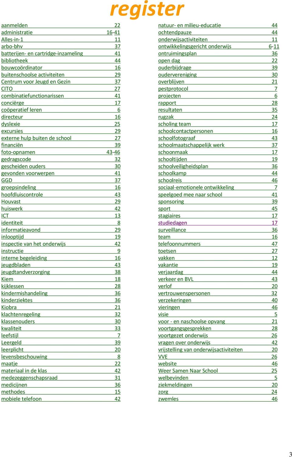 ouders 30 gevonden voorwerpen 41 GGD 37 groepsindeling 16 hoofdluiscontrole 43 Houvast 29 huiswerk 42 ICT 13 identiteit 8 informatieavond 29 inlooptijd 19 inspectie van het onderwijs 42 instructie 9