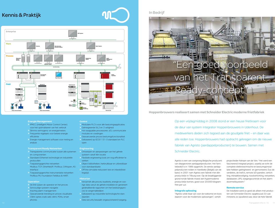 voor meting en analyse Transparent Ready Netwerken > Transparante communicatie tussen alle systemen en componenten > Standaard Ethernet technologie en industriële protocollen > Toepassingsgerichte