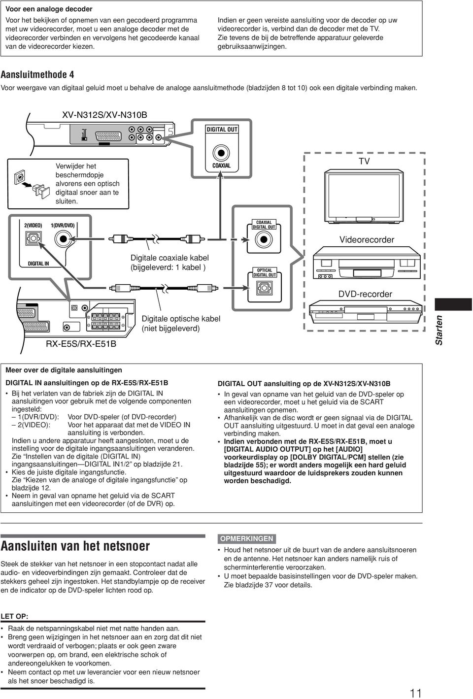 Zie tevens de bij de betreffende apparatuur geleverde gebruiksaanwijzingen.