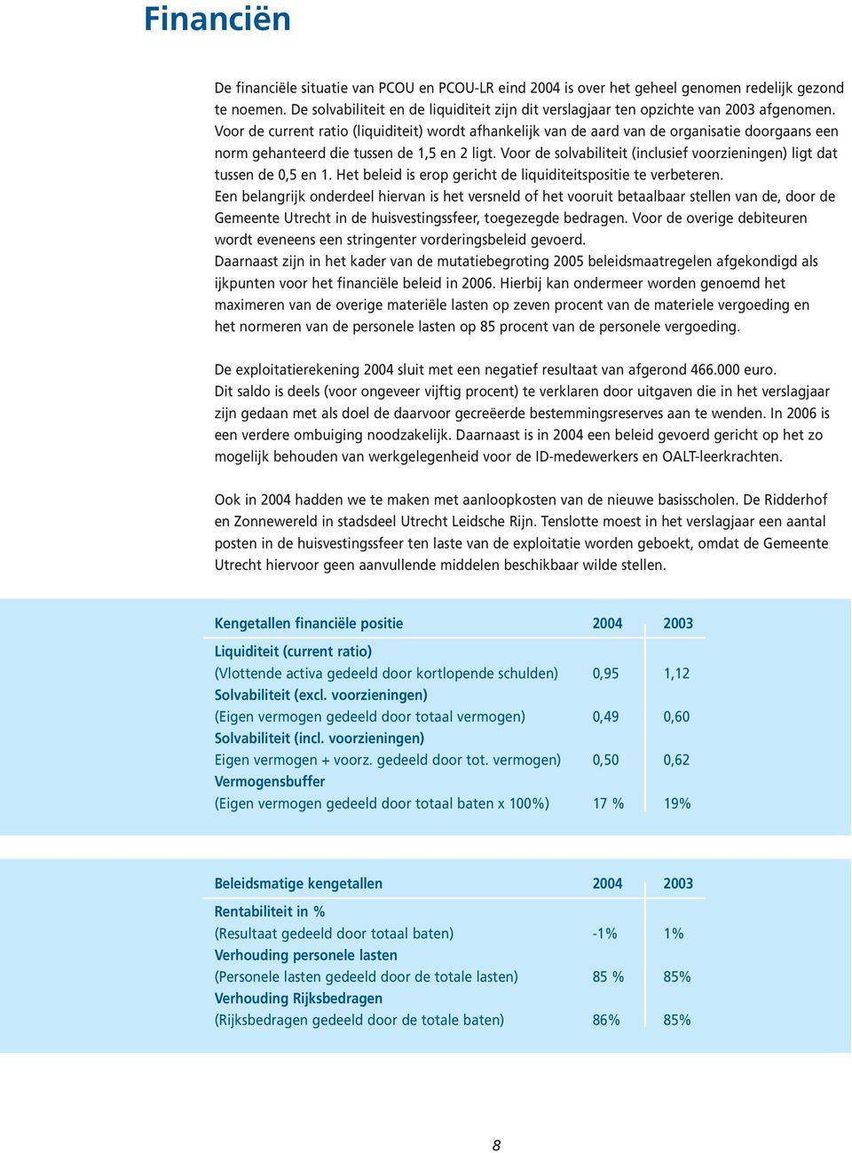 Voor de current ratio (liquiditeit) wordt afhankelijk van de aard van de organisatie doorgaans een norm gehanteerd die tussen de 1,5 en 2 ligt.