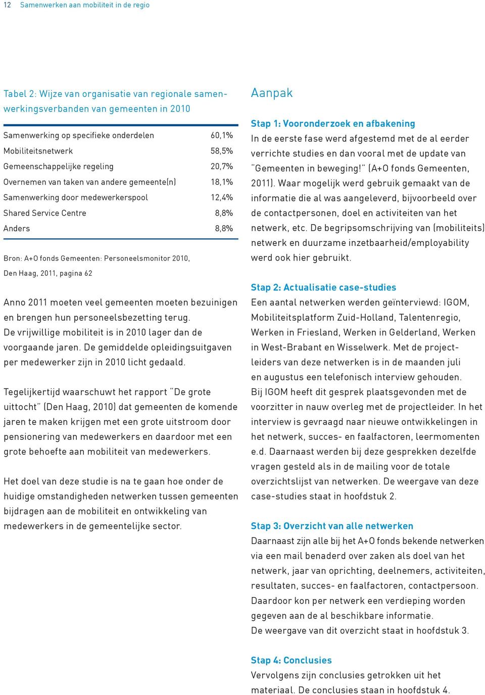 Personeelsmonitor 2010, Den Haag, 2011, pagina 62 Anno 2011 moeten veel gemeenten moeten bezuinigen en brengen hun personeelsbezetting terug.