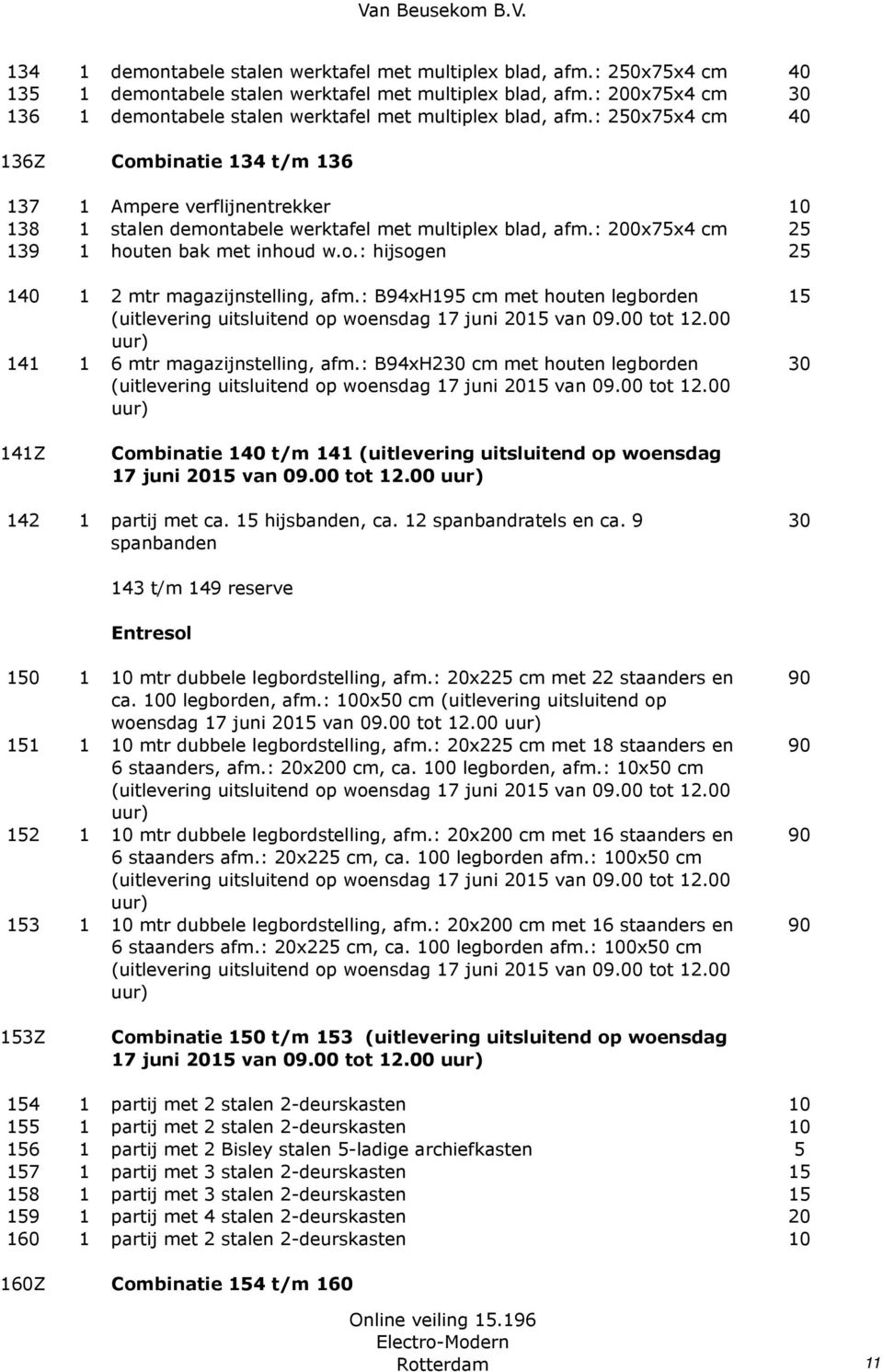 : 250x75x4 cm 136Z Combinatie 134 t/m 136 137 1 Ampere verflijnentrekker 10 138 1 stalen demontabele werktafel met multiplex blad, afm.: 0x75x4 cm 25 139 1 houten bak met inhoud w.o.: hijsogen 25 1 1 2 mtr magazijnstelling, afm.