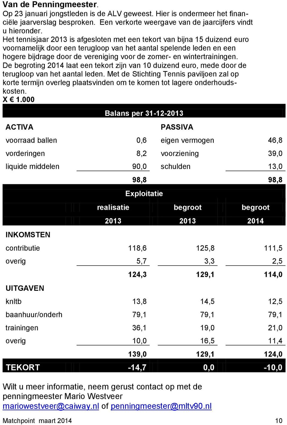 wintertrainingen. De begroting 2014 laat een tekort zijn van 10 duizend euro, mede door de terugloop van het aantal leden.