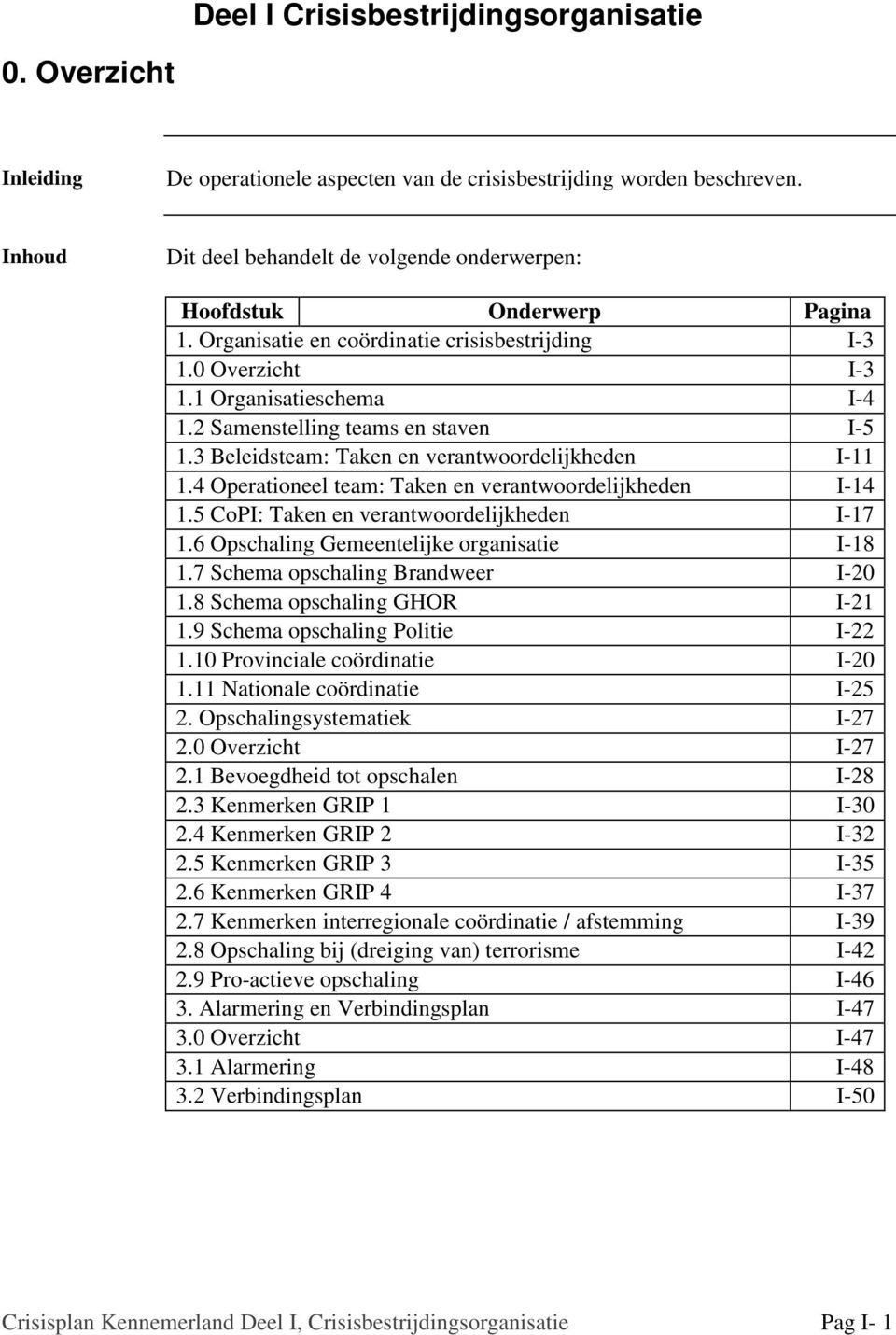 2 Samenstelling teams en staven I-5 1.3 Beleidsteam: Taken en verantwoordelijkheden I-11 1.4 Operationeel team: Taken en verantwoordelijkheden I-14 1.5 CoPI: Taken en verantwoordelijkheden I-17 1.