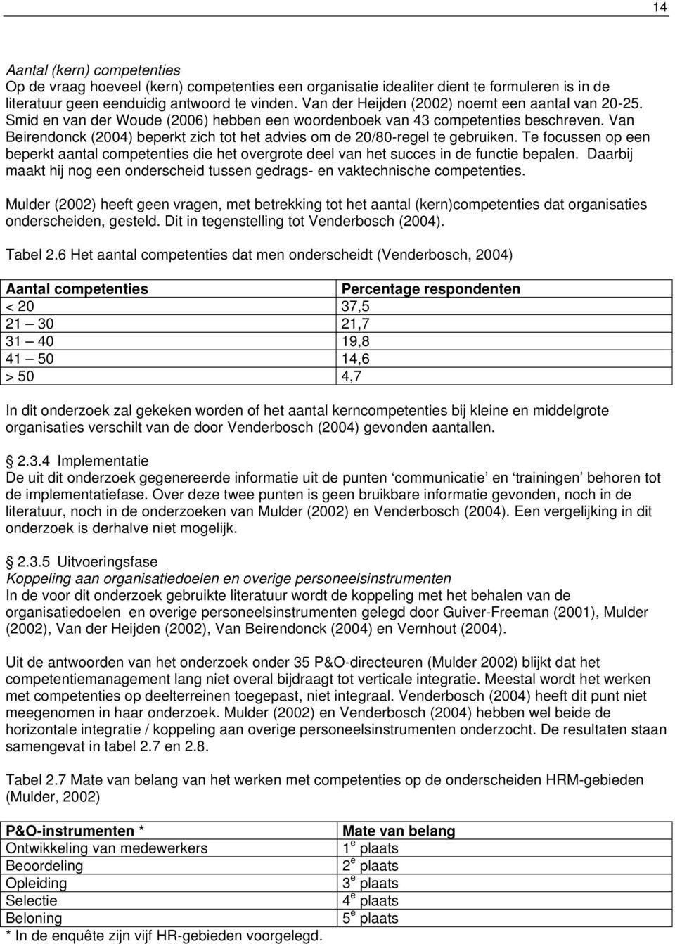 Van Beirendonck (2004) beperkt zich tot het advies om de 20/80-regel te gebruiken. Te focussen op een beperkt aantal competenties die het overgrote deel van het succes in de functie bepalen.