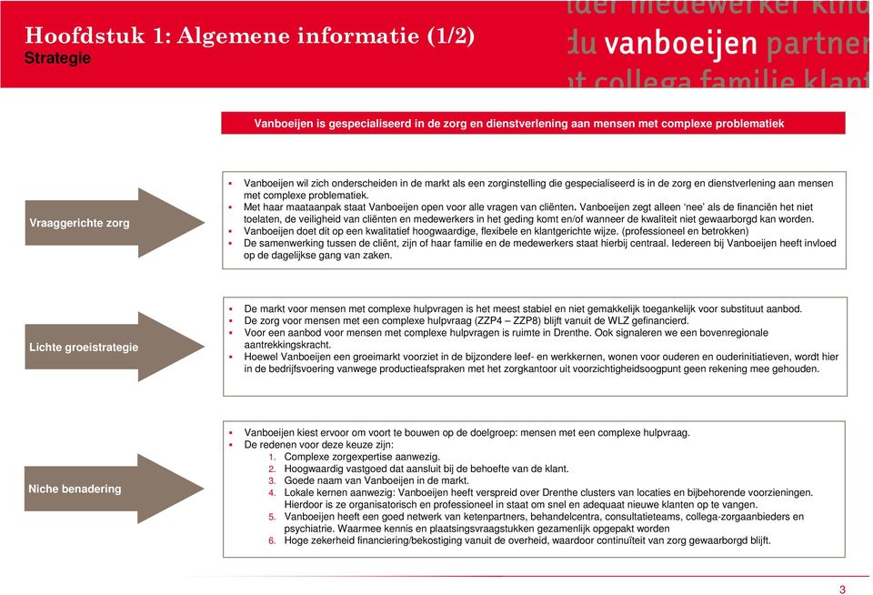 Vanboeijen zegt alleen nee als de financiën het niet toelaten, de veiligheid van cliënten en medewerkers in het geding komt en/of wanneer de kwaliteit niet gewaarborgd kan worden.