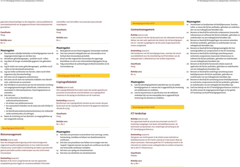 02 Identificeer gebruikersgroepen, -profielen en/of rollen. 03 Leg alleen de hoogst noodzakelijke gegevens van gebruikers vast.