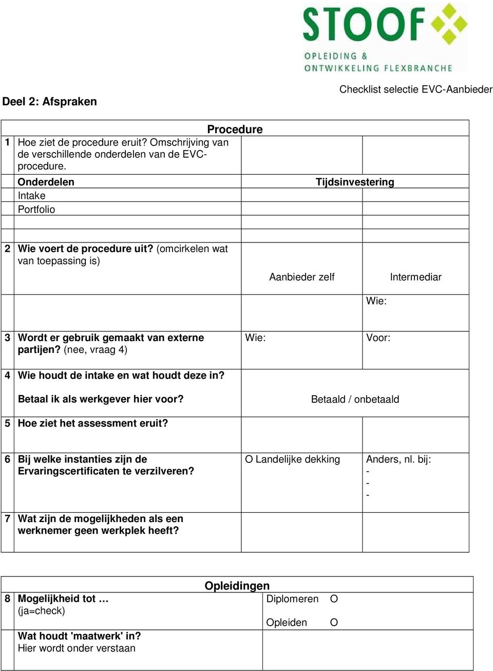 (omcirkelen wat van toepassing is) Aanbieder zelf Intermediar Wie: 3 Wordt er gebruik gemaakt van externe partijen? (nee, vraag 4) 4 Wie houdt de intake en wat houdt deze in?