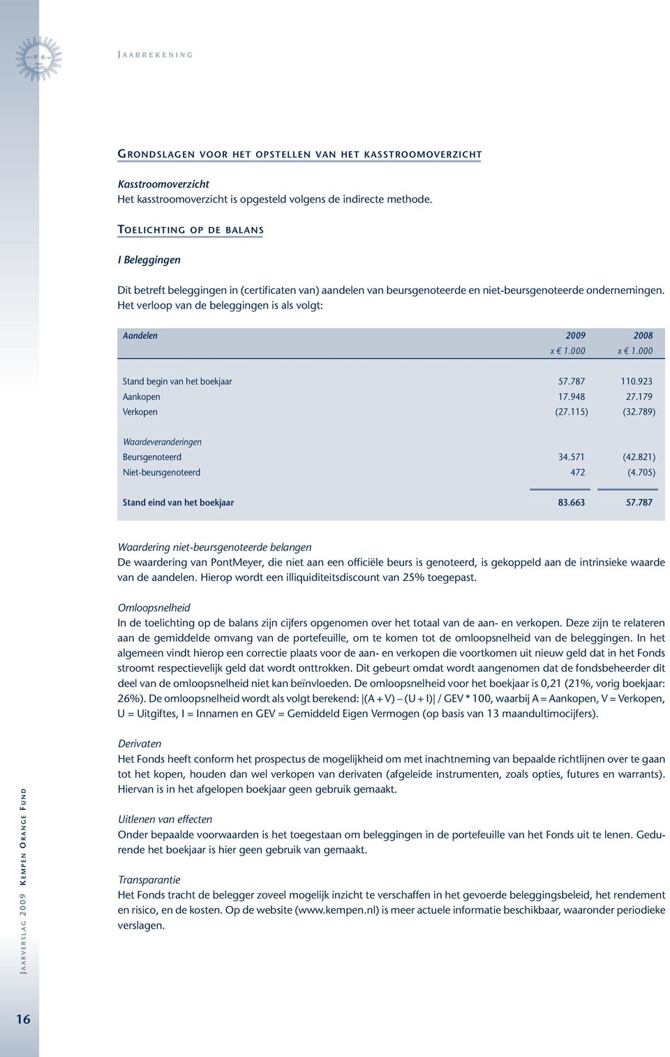 Het verloop van de beleggingen is als volgt: Aandelen 2009 2008 x 1.000 x 1.000 Stand begin van het boekjaar 57.787 110.923 Aankopen 17.948 27.179 Verkopen (27.115) (32.