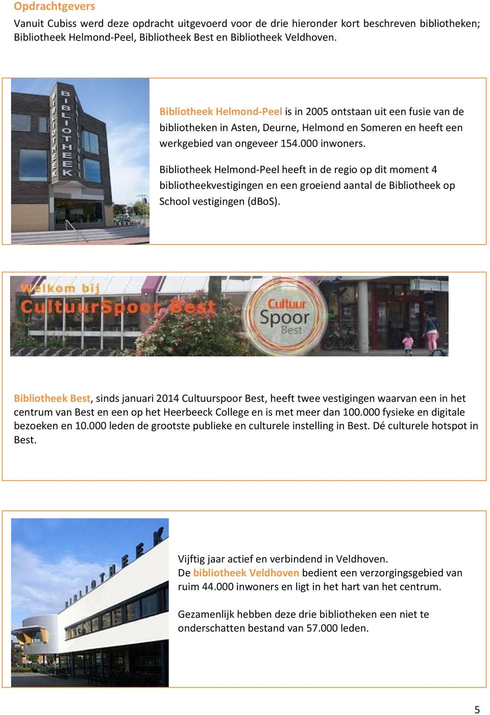 Bibliotheek Helmond-Peel heeft in de regio op dit moment 4 bibliotheekvestigingen en een groeiend aantal de Bibliotheek op School vestigingen (dbos).
