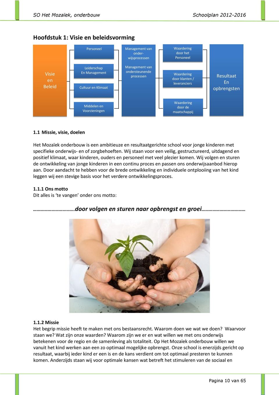 1 Missie, visie, doelen Het Mozaïek onderbouw is een ambitieuze en resultaatgerichte school voor jonge kinderen met specifieke onderwijs- en of zorgbehoeften.