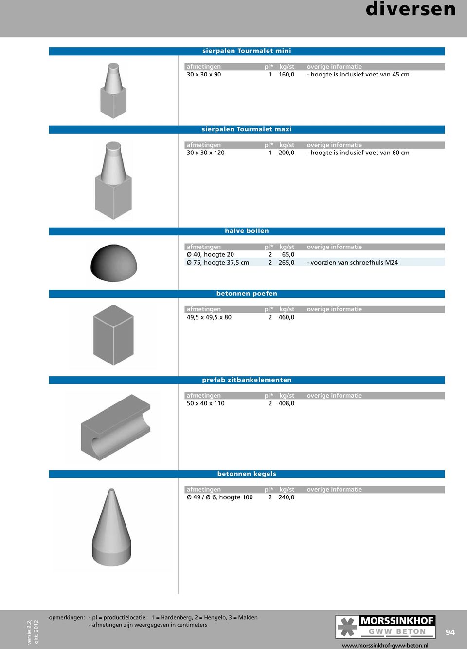 schroefhuls M betonnen poefen 9, x 9, x 0 0,0 prefab zitbankelementen 0 x 0 x 0 0,0 betonnen kegels Ø 9 /