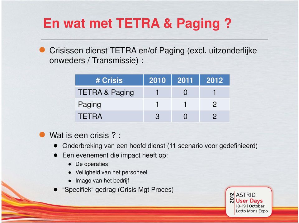 TETRA 3 0 2 Wat is een crisis?