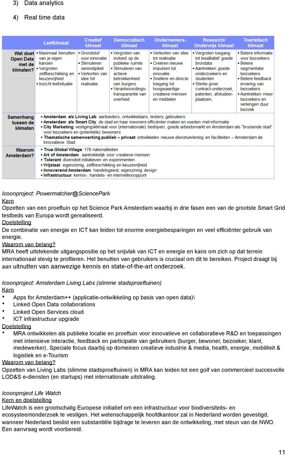 MRA heeft uitstekende uitgangspositie op het snijvlak van ICT en energie en kans om zich op dat terrein internationaal stevig te profileren. Het benutten van gebruikers is cruciaal om dit te bereiken.