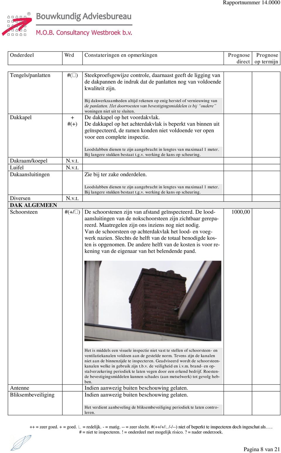 De dakkapel op het voordakvlak. De dakkapel op het achterdakvlak is beperkt van binnen uit geïnspecteerd, de ramen konden niet voldoende ver open voor een complete inspectie.