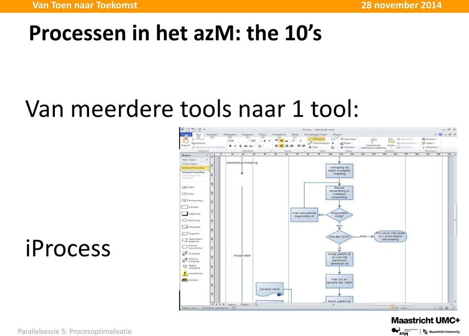 meerdere tools