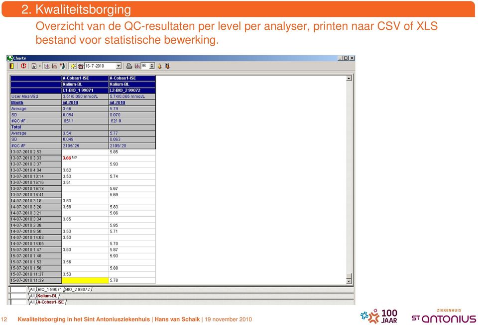 analyser, printen naar CSV of XLS