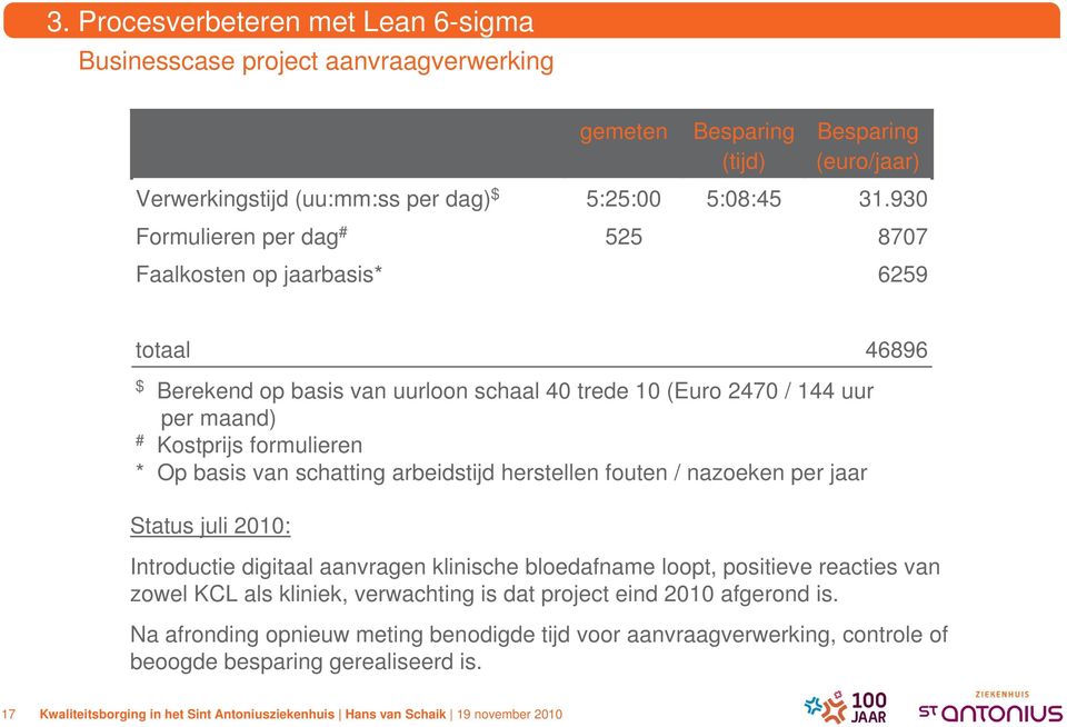 930 Formulieren per dag # 525 8707 6259 totaal $ Berekend op basis van uurloon schaal 40 trede 10 (Euro 2470 / 144 uur per maand) # Kostprijs formulieren * Op basis van schatting