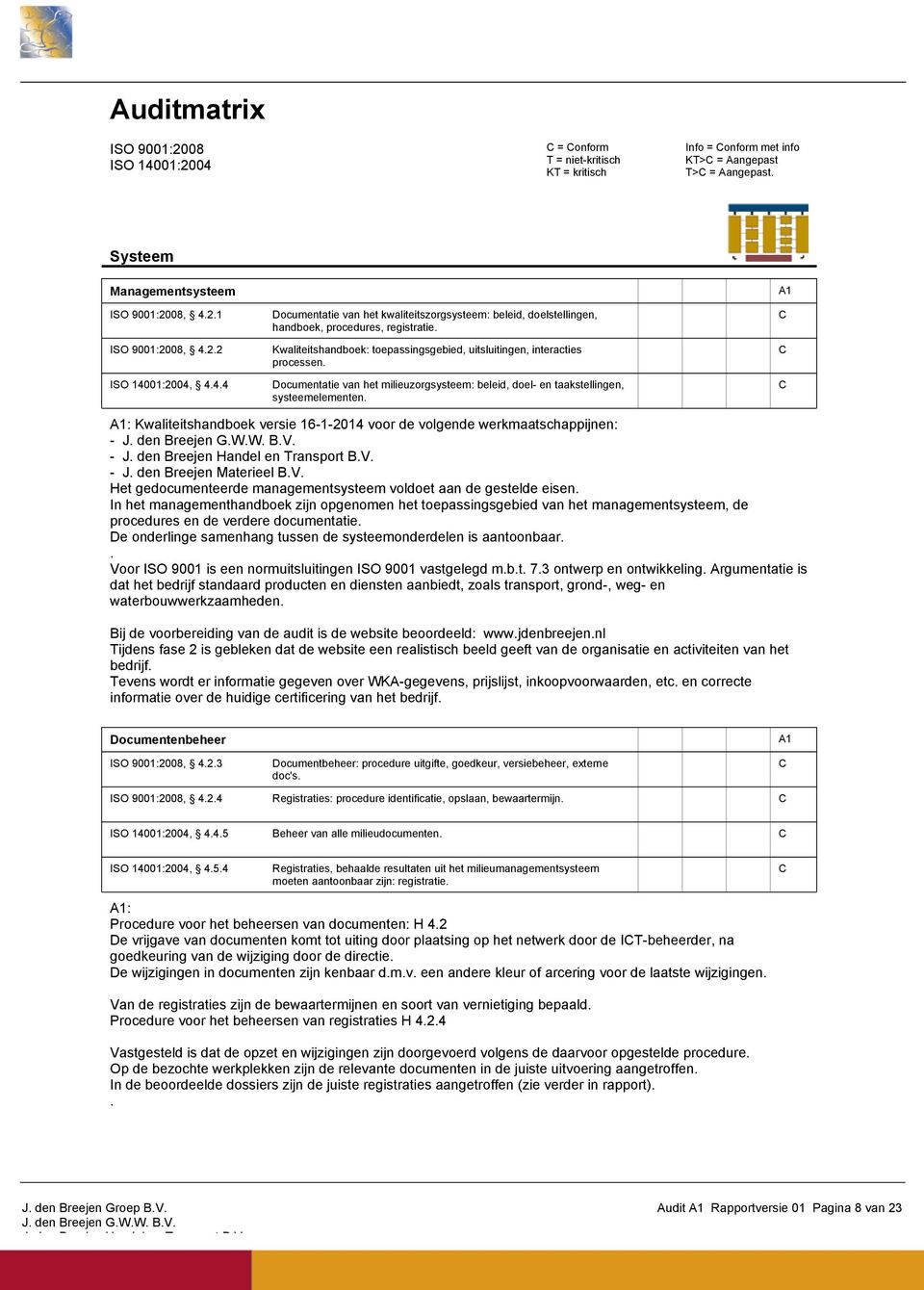 Kwaliteitshandboek versie 1612014 voor de volgende werkmaatschappijnen Het gedocumenteerde managementsysteem voldoet aan de gestelde eisen.