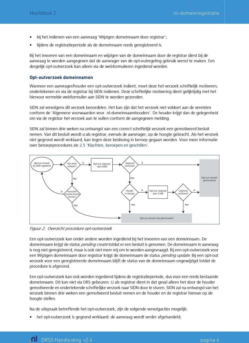 Een dergelijk opt-outverzoek kan alleen via de webformulieren ingediend worden.