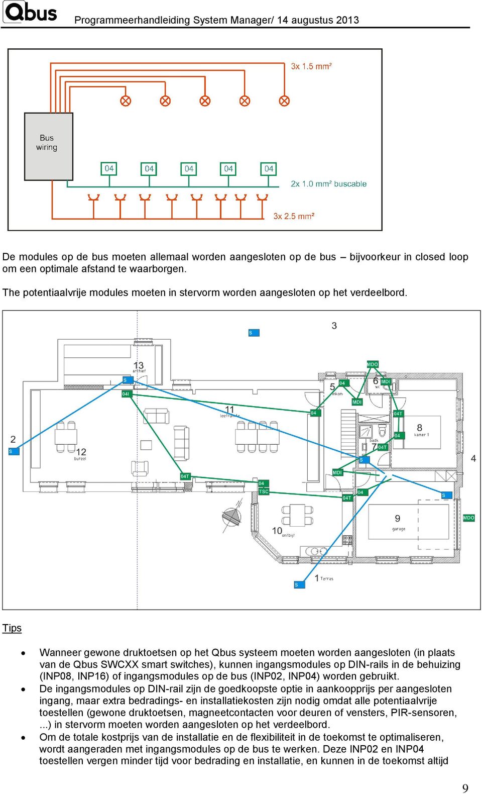 Tips Wanneer gewone druktoetsen op het Qbus systeem moeten worden aangesloten (in plaats van de Qbus SWCXX smart switches), kunnen ingangsmodules op DIN-rails in de behuizing (INP08, INP16) of