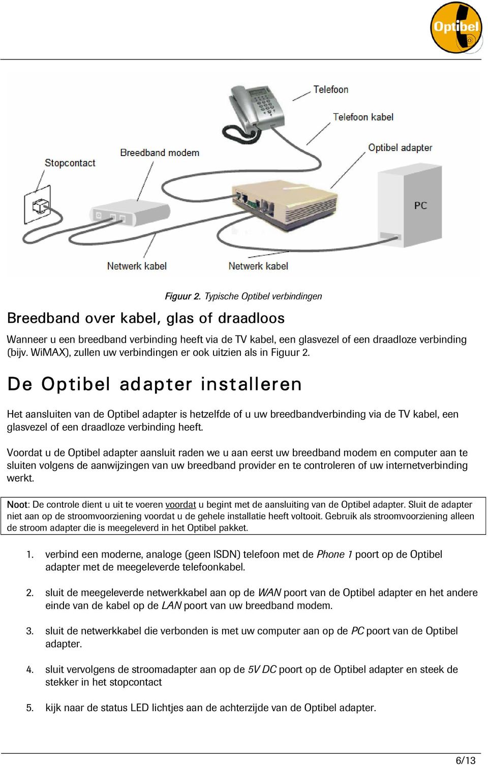 De Optibel adapter installeren Het aansluiten van de Optibel adapter is hetzelfde of u uw breedbandverbinding via de TV kabel, een glasvezel of een draadloze verbinding heeft.