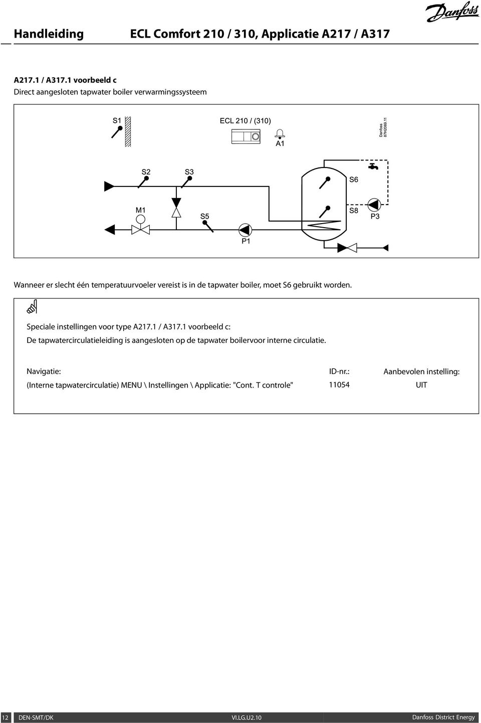 Speciale instellingen voor type A217.1 / A317.