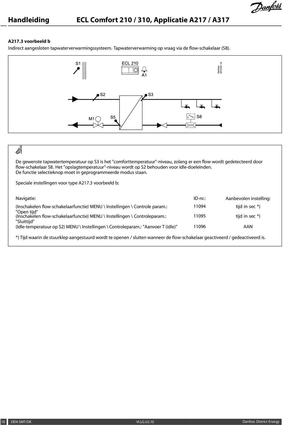 Het "opslagtemperatuur"-niveau wordt op S2 behouden voor idle-doeleinden. De functie selectieknop moet in geprogrammeerde modus staan. Speciale instellingen voor type A217.