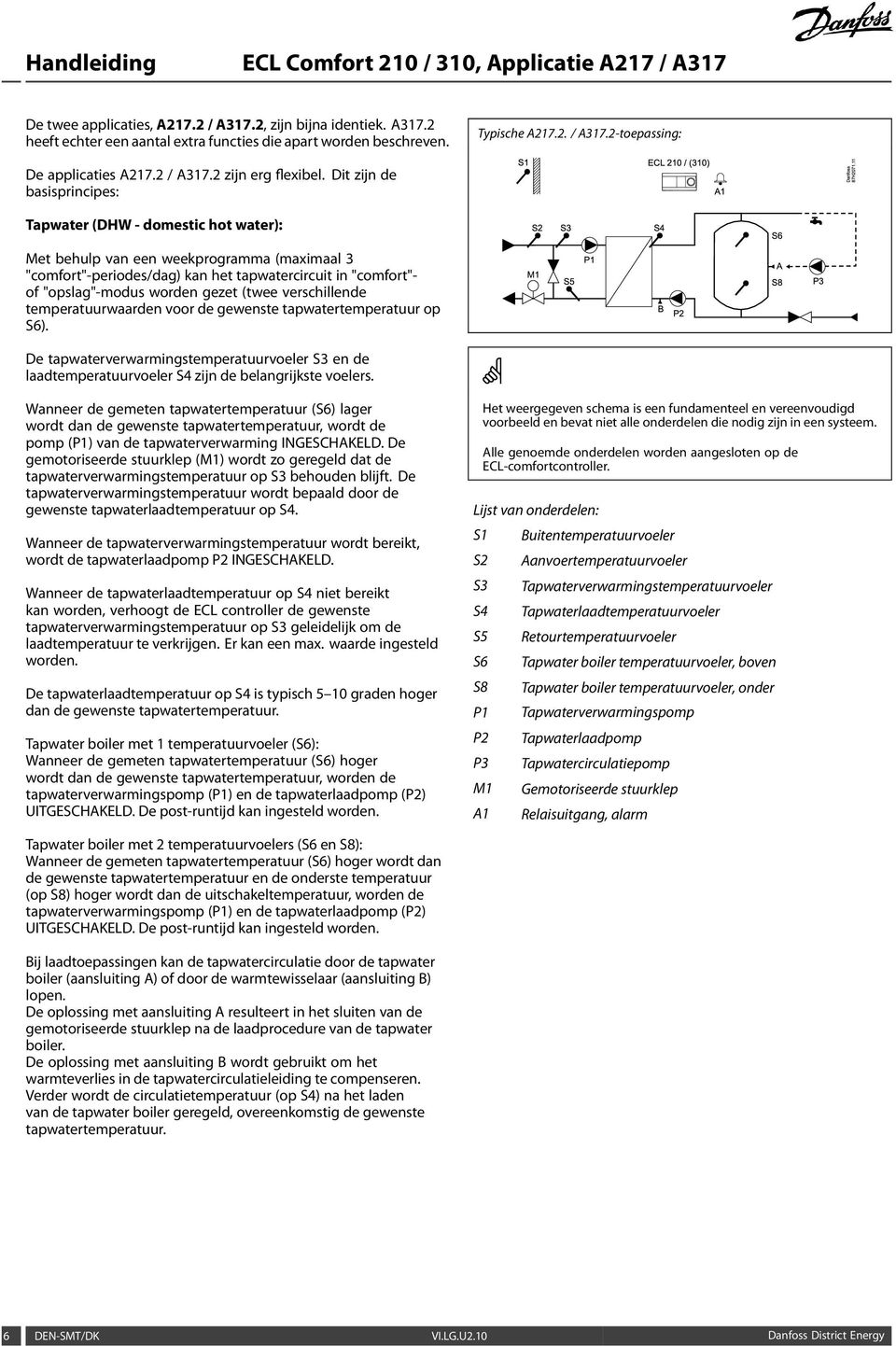 11 Tapwater (DHW - domestic hot water): S2 S3 S4 S6 Met behulp van een weekprogramma (maximaal 3 "comfort"-periodes/dag) kan het tapwatercircuit in "comfort"- of "opslag"-modus worden gezet (twee