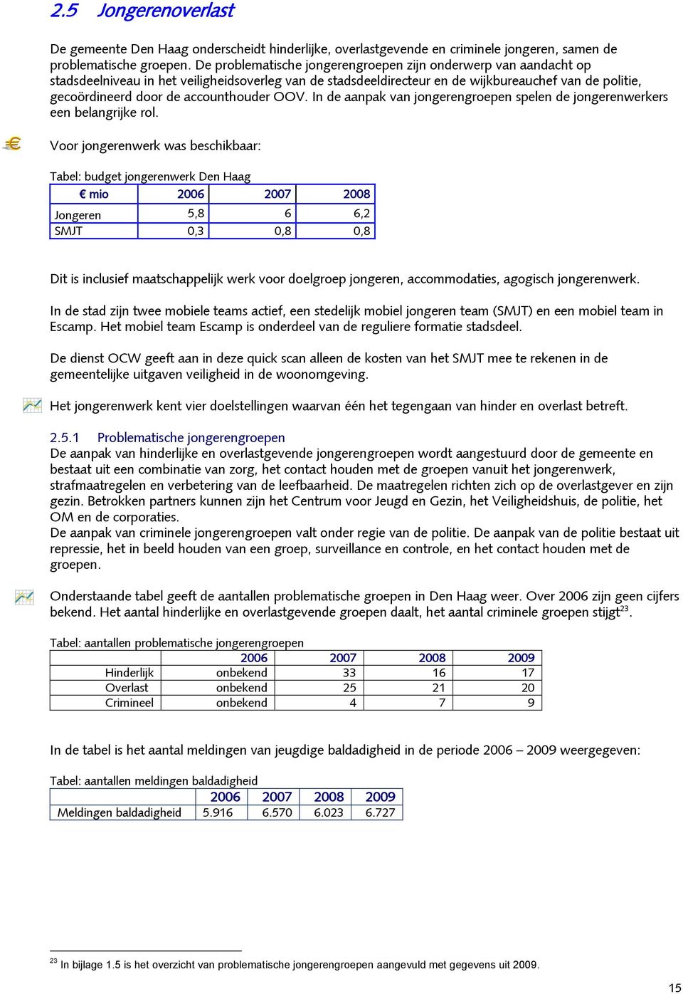 accounthouder OOV. In de aanpak van jongerengroepen spelen de jongerenwerkers een belangrijke rol.