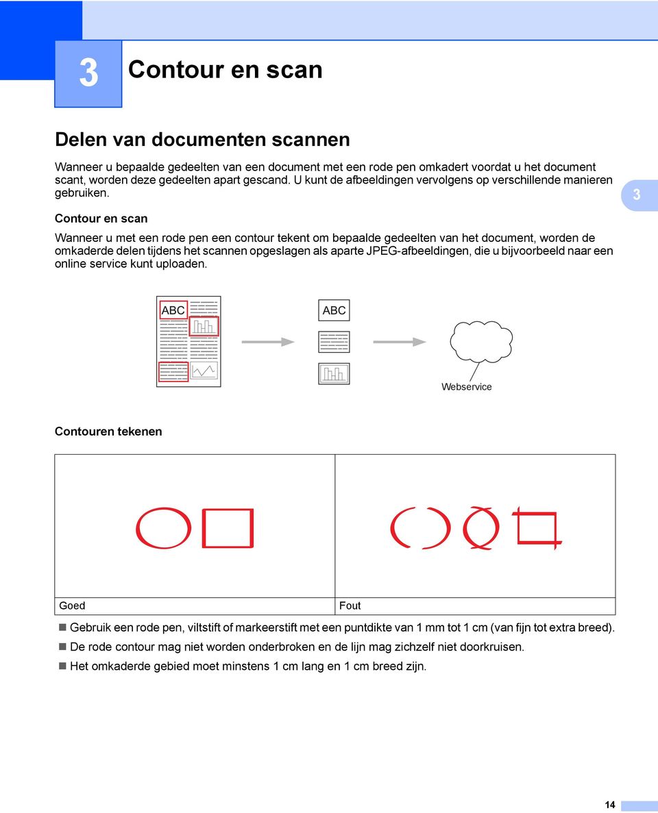 3 Contour en scan 3 Wanneer u met een rode pen een contour tekent om bepaalde gedeelten van het document, worden de omkaderde delen tijdens het scannen opgeslagen als aparte JPEG-afbeeldingen, die u