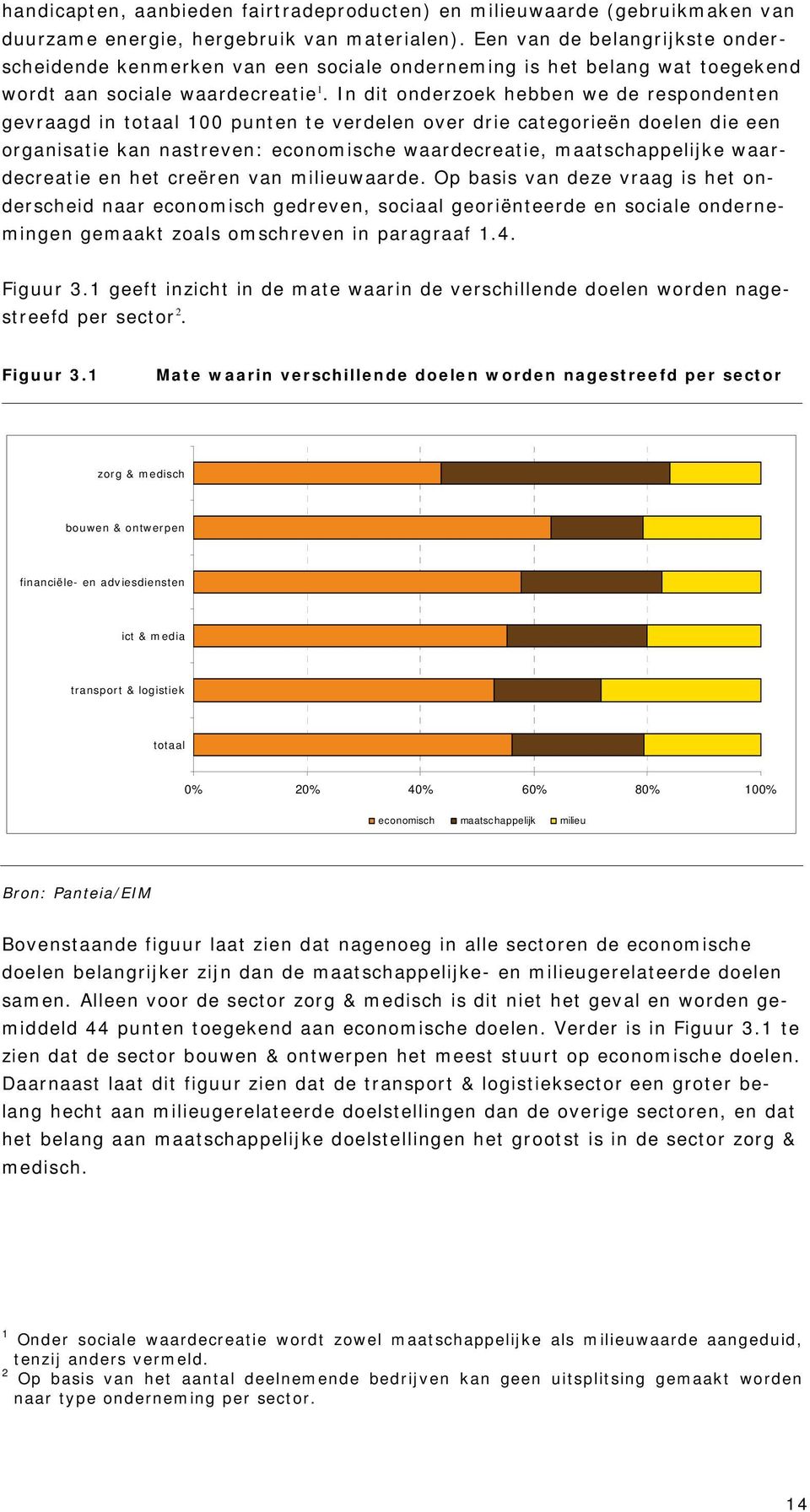 In dit onderzoek hebben we de respondenten gevraagd in totaal 100 punten te verdelen over drie categorieën doelen die een organisatie kan nastreven: economische waardecreatie, maatschappelijke