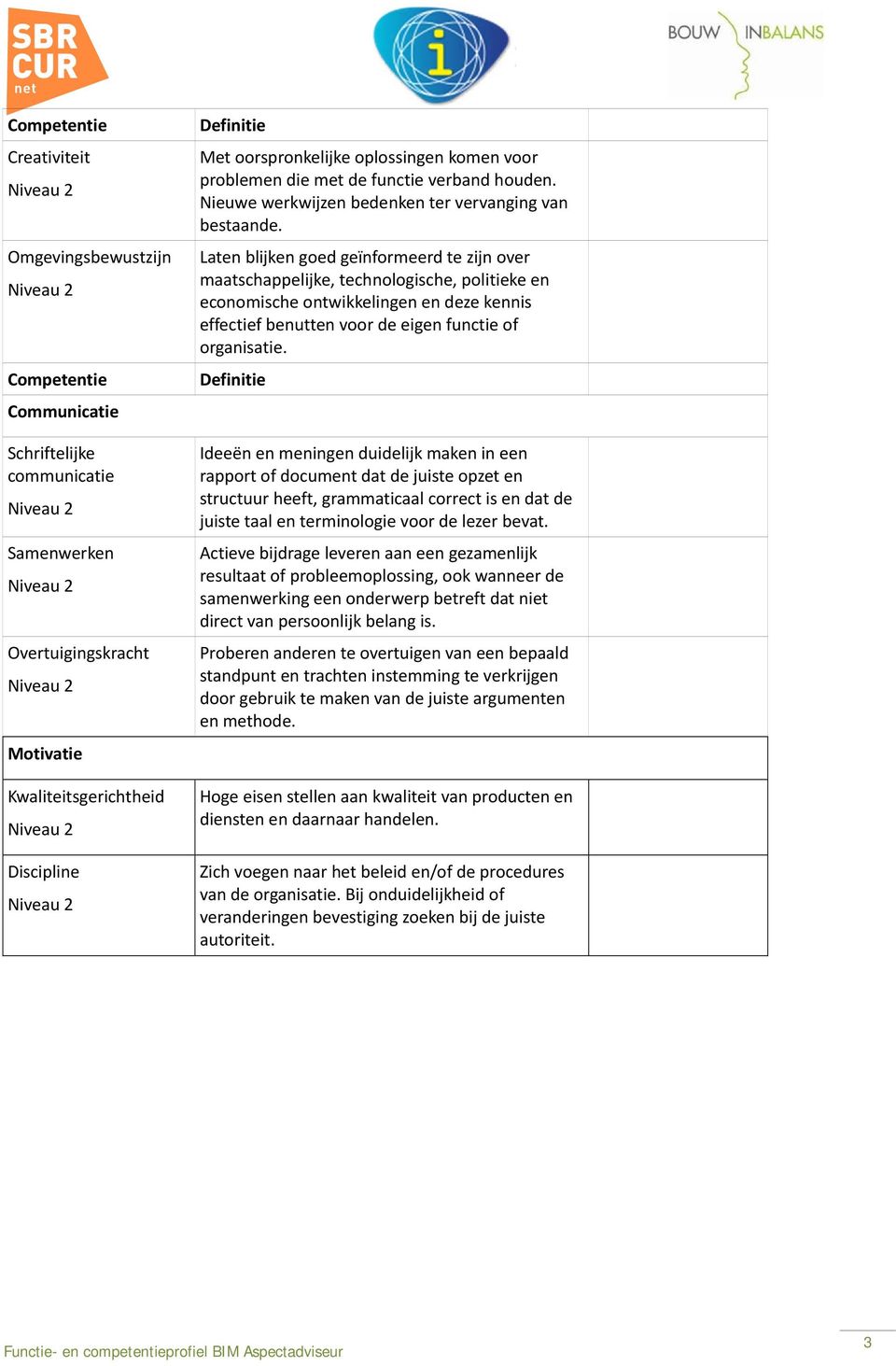 Laten blijken goed geïnformeerd te zijn over maatschappelijke, technologische, politieke en economische ontwikkelingen en deze kennis effectief benutten voor de eigen functie of organisatie.