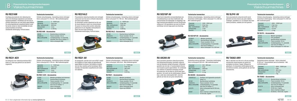 De verbazingwekkende soepelheid bekoort vanaf het eerste contact en doet onmiddellijk de beste schuurresultaten verwachten. Uitstekende stofafzuiging. Perfecte balans.