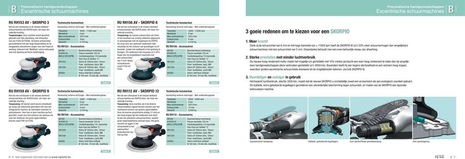 De kleine schuurcirkel gecombineerd met een hoge draaisnelheid en de aangepaste schuurkorrel zorgen voor een fraaie afwerking.